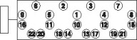 WILMINK GROUP wg1093182 -  Комплект болтов головки цилидра